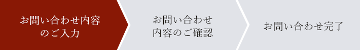 お問い合わせ内容のご入力